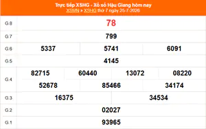 XSHG 25/7 - Kết quả xổ số Hậu Giang hôm nay 25/7/2026 - Trực tiếp XSHG ngày 25 tháng 7