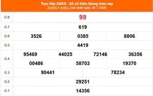XSKG 26/7- Kết quả xổ số Kiên Giang hôm nay 26/7/2026 - Trực tiếp XSKG ngày 26 tháng 7 