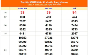 XSMT 26/7- Kết quả xổ số miền Trung hôm nay 26/7/2026 - Kết quả XSMT Chủ Nhật ngày 26 tháng 7