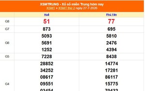 XSMT 27/7- Kết quả xổ số miền Trung hôm nay 27/7/2026 - Kết quả XSMT thứ Hai ngày 27 tháng 7