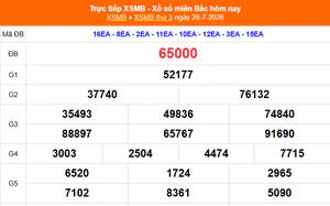 XSMB 28/7 - Kết quả Xổ số miền Bắc hôm nay 28/7/2026 - Kết quả XSMB thứ Ba ngày 28 tháng 7