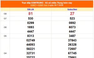 XSMT 28/7- Kết quả xổ số miền Trung hôm nay 28/7/2026 - Kết quả XSMT thứ Ba ngày 28 tháng 7