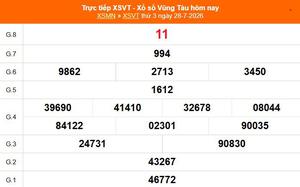 XSVT 28/7 - Kết quả xổ số Vũng Tàu hôm nay 28/7/2026 - Trực tiếp XSVT ngày 28 tháng 7