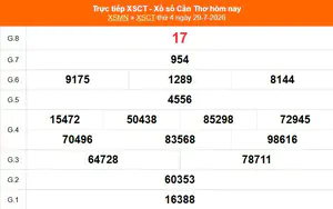 XSCT 29/7 - Kết quả xổ số Cần Thơ hôm nay 29/7/2026 - Trực tiếp XSCT ngày 29 tháng 7