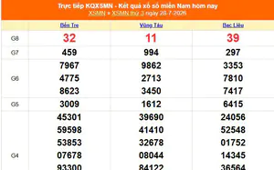 XSMN 30/7 - Kết quả xổ số miền Nam hôm nay 30/7/2026 - Trực tiếp xổ số hôm nay ngày 30 tháng 7