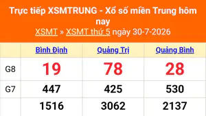 XSMT 30/7 - Kết quả xổ số miền Trung hôm nay 30/7/2026 - Kết quả XSMT thứ Năm ngày 30 tháng 7