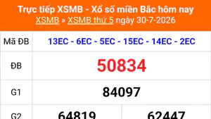 XSMB 30/7- Kết quả Xổ số miền Bắc hôm nay 30/7/2026 - Kết quả XSMB thứ Năm ngày 30 tháng 7