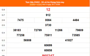 XSAG 30/7 - Kết quả xổ số An Giang hôm nay 30/7/2026 - Trực tiếp XSAG ngày 30 tháng 7
