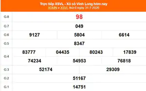 XSVL 31/7 - Kết quả xổ số Vĩnh Long hôm nay 31/7/2026 - Trực tiếp XSVL ngày 31 tháng 7