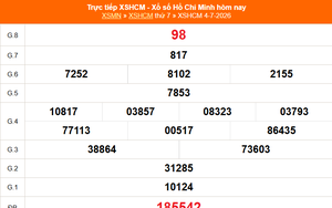 XSHCM 4/7 - XSTP thứ Bảy - Kết quả xổ số Hồ Chí Minh hôm nay ngày 4/7/2026