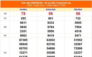 XSMT 4/7 - Kết quả xổ số miền Trung hôm nay 4/7/2026 - Kết quả XSMT thứ Bảy ngày 4 tháng 7