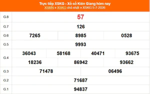 XSKG 5/7 - Kết quả xổ số Kiên Giang hôm nay 5/7/2026 - Trực tiếp XSKG ngày 5 tháng 7
