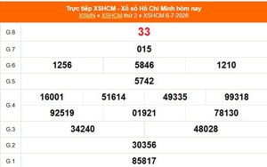 XSHCM 6/7 - XSTP thứ Hai - Kết quả xổ số Hồ Chí Minh hôm nay ngày 6/7/2026