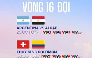Lịch thi đấu World Cup 2026 hôm nay 7/7