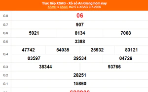 XSAG 9/7 - Kết quả xổ số An Giang hôm nay 9/7/2026 - Trực tiếp XSAG ngày 9 tháng 7
