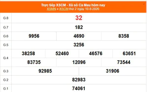 XSCM 10/8 - Kết quả xổ số Cà Mau hôm nay 10/8/2026 - Trực tiếp XSCM ngày 10 tháng 8