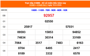 XSMB 10/8 - Kết quả xổ số miền Bắc hôm nay 10/8/2026 - Kết quả XSMB thứ Hai ngày 10 tháng 8
