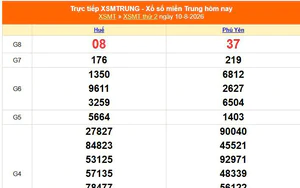XSMT 10/8 - Kết quả xổ số miền Trung hôm nay 10/8/2026 - Kết quả XSMT thứ Hai ngày 10 tháng 8