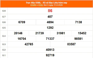 XSBL 11/8 - Kết quả xổ số Bạc Liêu hôm nay 11/8/2026 - Trực tiếp XSBL ngày 11 tháng 8