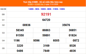 XSMB 11/8 - Kết quả xổ số miền Bắc hôm nay 11/8/2026 - Kết quả XSMB thứ Ba ngày 11 tháng 8