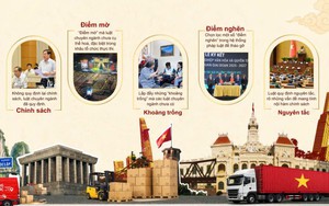 Khơi thông hành lang pháp lý thúc đẩy công nghiệp văn hóa phát triển