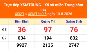 XSMT 13/8 - Kết quả xổ số miền Trung hôm nay 13/8/2026 - Kết quả XSMT thứ Năm ngày 13 tháng 8