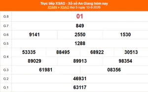 XSAG 13/8 - Kết quả xổ số An Giang hôm nay 13/8/2026 - Trực tiếp XSAG ngày 13 tháng 8