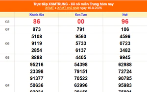 XSMT 16/8 - Kết quả xổ số miền Trung hôm nay 16/8/2026 - Kết quả XSMT Chủ Nhật ngày 16 tháng 8