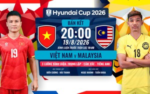 Lịch thi đấu bóng đá hôm nay 19/8: Trực tiếp Việt Nam vs Malaysia