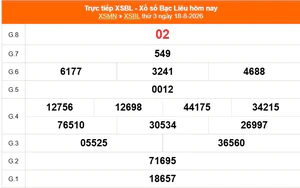 XSBL 18/8 - Kết quả xổ số Bạc Liêu hôm nay 18/8/2026 - Trực tiếp XSBL ngày 18 tháng 8
