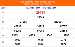 XSMB 18/8 - Kết quả xổ số miền Bắc hôm nay 18/8/2026 - Kết quả XSMB thứ Ba ngày 18 tháng 8
