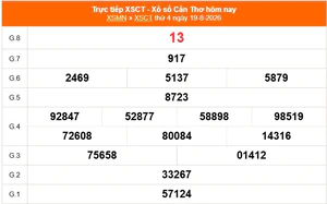 XSCT 19/8 - Kết quả xổ số Cần Thơ hôm nay 19/8/2026 - Trực tiếp XSCT ngày 19 tháng 8