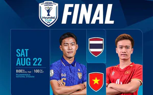 Nhận định Thái Lan vs Việt Nam (20h00, 22/8), chung kết lượt đi ASEAN Cup 2026: Đánh bại 'Voi chiến'