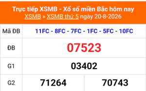 XSMB 22/8 - Kết quả Xổ số miền Bắc hôm nay 22/8/2026 - Kết quả XSMB thứ Bảy ngày 22 tháng 8