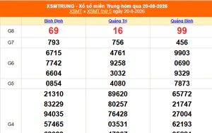 XSMT 22/8 - Kết quả xổ số miền Trung hôm nay 22/8/2026 - Trực tiếp xổ số hôm nay ngày 22 tháng 8