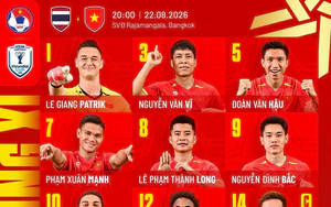 Đội hình xuất phát Thái Lan vs Việt Nam: Xuân Son, Hoàng Hên đá chính