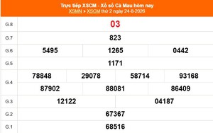 XSCM 24/8 - Kết quả xổ số Cà Mau hôm nay 24/8/2026 - Trực tiếp XSCM ngày 24 tháng 8