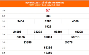XSBT 25/8 - Kết quả Xổ số Bến Tre hôm nay 25/8/2026 - Trực tiếp XSBT ngày 25 tháng 8