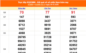XSMN 26/8 - Kết quả xổ số miền Nam hôm nay 26/8/2026 - Trực tiếp XSMN ngày 26 tháng 8