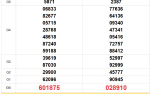 XSMT 26/8 - Kết quả xổ số miền Trung hôm nay 26/8/2026 - Trực tiếp bóng đá hôm nay ngày 26 tháng 8