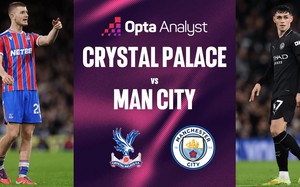 Nhận định Crystal Palace vs Man City 2h00 ngày 29/8, vòng 2 Ngoại hạng Anh 2026-27