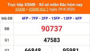 XSMB 29/8 - Kết quả Xổ số miền Bắc hôm nay 29/8/2026 - Kết quả XSMB thứ Bảy ngày 29 tháng 8