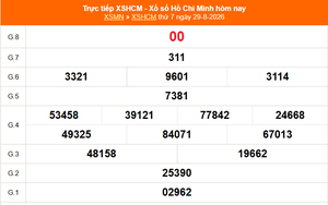 XSHCM 29/8 - XSTP thứ Bảy - Kết quả xổ số Hồ Chí Minh hôm nay ngày 29/8/2026