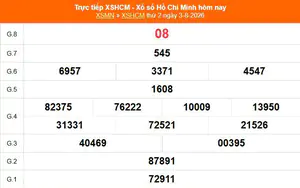 XSHCM 3/8 - XSTP thứ Hai - Kết quả xổ số Hồ Chí Minh hôm nay ngày 3/8/2026