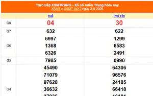 XSMT 3/8 - Kết quả xổ số miền Trung hôm nay 3/8/2026 - Trực tiếp XSMT ngày 3 tháng 8
