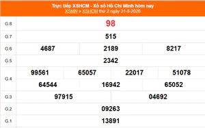 XSHCM 31/8 - XSTP thứ Hai - Kết quả xổ số Hồ Chí Minh hôm nay ngày 31/8/2026