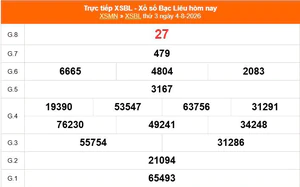 XSBL 4/8 - Kết quả xổ số Bạc Liêu hôm nay 4/8/2026 - Trực tiếp XSBL ngày 4 tháng 8