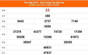 XSVT 4/8 - Kết quả xổ số Vũng Tàu hôm nay 4/8/2026 - Trực tiếp XSVT ngày 4 tháng 8