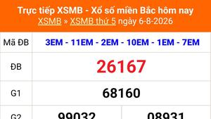 XSMB 6/8 - Kết quả xổ số miền Bắc hôm nay 6/8/2026 - Kết quả XSMB thứ Năm ngày 6 tháng 8