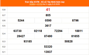 XSTN 6/8 - Kết quả xổ số Tây Ninh hôm nay 6/8/2026 - Trực tiếp XSTN ngày 6 tháng 8